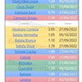 01 Promoções-Descontos-45318.jpg
